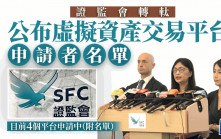 證監會公布虛擬資產交易平台申請者名單 目前4間申請中 惟不代表有關平台已獲發牌