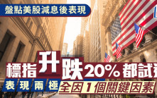 盤點美股減息後表現 標指升跌20%都試過  表現兩極全因一個關鍵因素