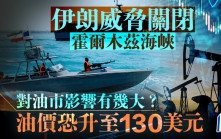 伊朗威脅關閉霍爾木茲海峽 對油市影響有幾大？油價恐升至130美元
