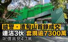 峻譽．渣甸山首錄成交 連沽3伙套現逾7300萬 呎價高見4.7萬