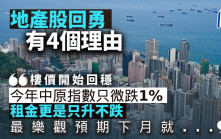 地產股回勇有4個理由｜曾淵滄