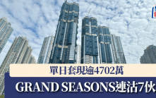 GRAND SEASONS連沽7伙 單日套現逾4702萬