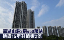 二手市況｜嘉湖山莊3房450萬沽 持貨15年升值近2倍