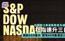 美股｜杜指連升三日 Tesla彈5% 比亞迪ADR高港逾1% 紐油挫近2%