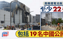 南韓鋰電池廠大火已22死  中國遇難公民升至19人