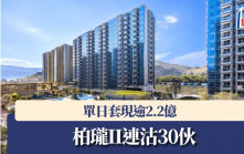 柏瓏II連沽30伙 單日套現逾2.2億