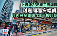 上月錄265宗工商舖買賣 利嘉閣稱窄幅徘徊 月內登記創逾4年半按月新低