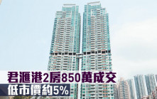 二手市況｜君滙港2房850萬成交 低市價約5%