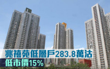 長情業主沽貨｜兆禧苑低層戶283.8萬沽 低市價15%