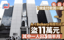 A-1 Bakery兩麵包店員穿櫃桶底盜11萬 1人判囚3個半月 另1人月中判刑
