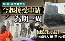 綠置居2023︱今起接受申請為期三周 長沙灣麗玥苑「兩廁大單位」受歡迎