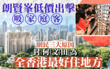 朗贤峯低价出击吸家庭客 网民三大原因 封何文田为「全香港最好住地方」 