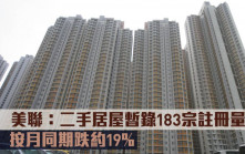 研究報告｜美聯：二手居屋暫錄183宗註冊量 按月同期跌約19%