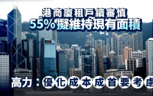 港商廈租戶持續審慎 55%擬維持現有寫字樓面積 高力： 優化成本成首要考慮