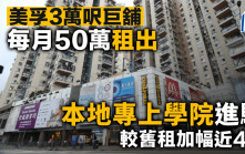 美孚3萬呎巨舖 每月50萬租出 本地專上學院進駐 較舊租加幅近4成