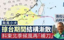 颱風小犬︱梁榮武：強度已由高峰滑落 快速減弱涉兩大因素