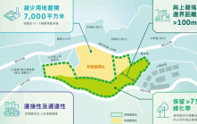 港大修訂國際創新中心規模  降發展密度及用地面積  與上碧瑤灣保持逾百米間距