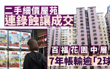 細價屋苑連錄蝕讓成交 百福花園中層戶545萬沽 持貨7年帳輸逾「2球」