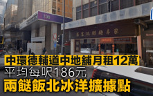 中環德輔道中地舖月租12萬 兩餸飯北冰洋擴據點 平均每呎186元