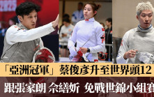 劍擊｜一個月內跳升20位  蔡俊彥：可留更多體能戰個人及團體正賽