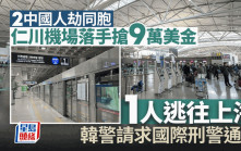 2中國人在仁川機場搶同胞70萬！ 1人逃往上海 韓警請求國際刑警通緝
