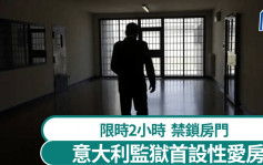意大利监狱首设性爱房  限时2小时禁锁门