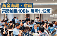 黃金海灣‧意嵐報捷 乘勢加推108伙 每呎1.12萬 入場價226萬