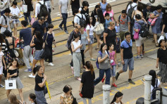 本港人口突破740萬 較去年增加0.4%
