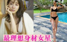被选为「最理想身材女星」 34岁前主播田中美奈实想拍纯爱片