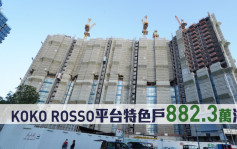 新盤成交｜KOKO ROSSO平台特色戶882.3萬沽