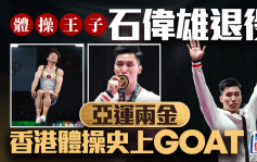 體操｜石偉雄宣布退役 香港「體操王子」結束26年運動員生涯