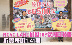 热辣新盘放送｜NOVO LAND加推189伙周日发售 折实每尺1.41万
