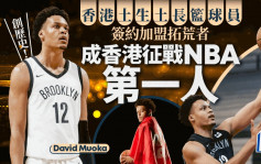 篮球│拓荒者签入大衞穆卡David Muoka 香港出生球员与NBA球队签约