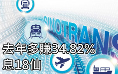 中國外運598｜去年多賺34.82%至37億人幣 息18仙
