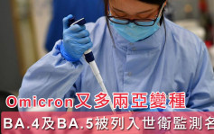 變種病毒Omicron BA.4和BA.5 被世衞列入監察名單