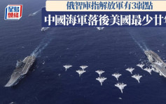 俄智庫指中國海軍三項不足  戰力落後美國最少20年