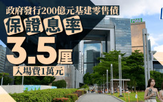 政府發行200億元基建零售債 保證息率3.5厘 入場費1萬元 專家：簡單方便勝美債