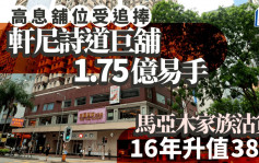 高息铺位受追捧 马亚木家族1.75亿沽湾仔轩尼诗道巨铺 16年升值38%