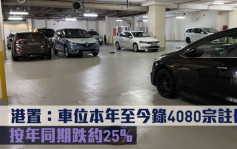 研究报告｜港置：车位本年至今录4080宗注册 按年同期跌约25%