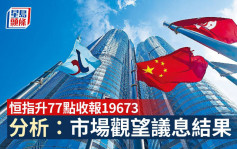 全日收市｜恒指升77点收报19673 分析：市场观望议息结果