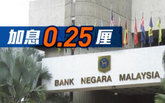 马来西亚加息0.25厘 符预期