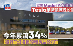 歐美Model Y先後加價 Tesla棄減價戰挽股價？今年累瀉34% 被評「沒增長的增長型公司」