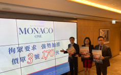 MONACO ONE预告今日提价加推170伙