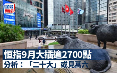 全日收市｜恒指9月大插逾2700点 分析：「二十大」或见万六