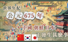 世界年紀 公元675年中國、朝鮮、日本正發生甚麼？｜悅讀歷史