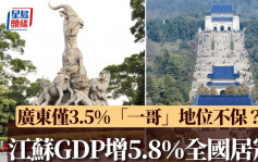 江蘇GDP漲5.8％全國增量第一   廣東僅3.5％「經濟第一大省」或不保