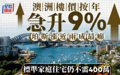 澳洲楼价按年急升9% 珀斯涨近两成最癫 标准家庭住宅仍不需400万