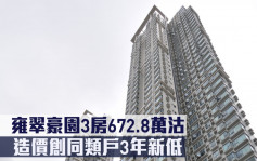 低市價成交｜雍翠豪園3房672.8萬沽 造價創同類戶3年新低