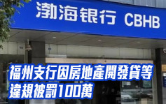 渤海銀行9668｜福州支行因房地產開發貸等違規被罰100萬