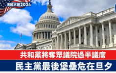 美国大选2024︱共和党即将在众议院取得过半议席